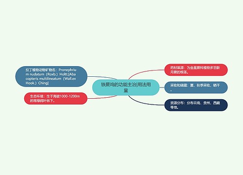 铁蕨鸡的功能主治|用法用量