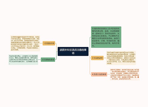 颌面外科引流应注意的事项