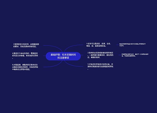 基础护理：标本采集时间和注意事项