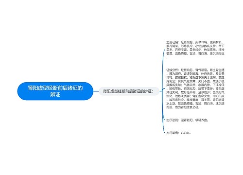 肾阳虚型经断前后诸证的辨证