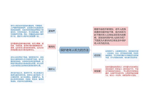 保护老年人听力的方法