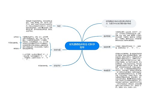 绒毛膜癌临床特征-妇科学指导