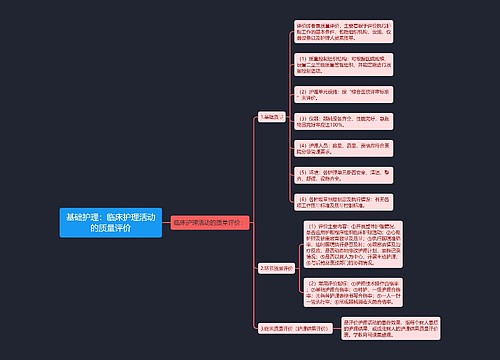 基础护理：临床护理活动的质量评价
