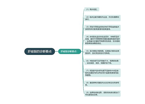 肝破裂的诊断要点