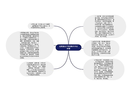 经阴道全子宫切除术术后护理