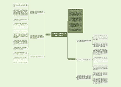 基础护理：护理文件书写缺陷分析及对策