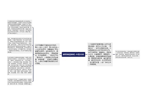 感冒病因病机-中医内科