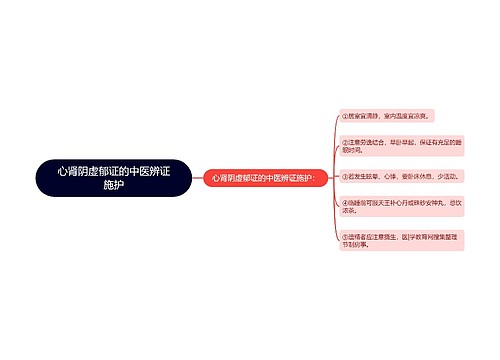 心肾阴虚郁证的中医辨证施护