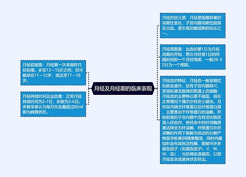 月经及月经期的临床表现