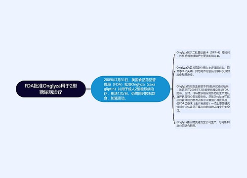 FDA批准Onglyza用于2型糖尿病治疗