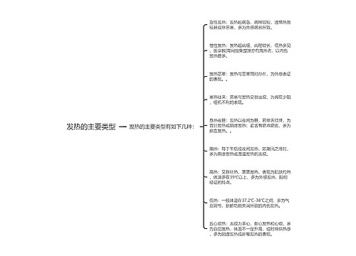 发热的主要类型