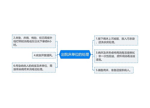 出院床单位的处理