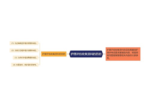 护理评估收集资料的目的