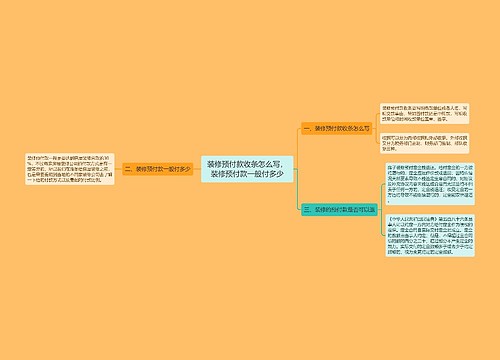 装修预付款收条怎么写，装修预付款一般付多少