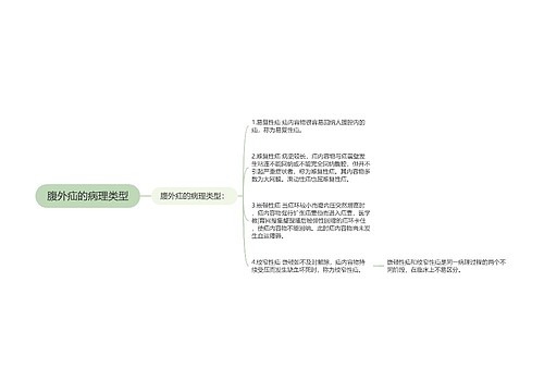 腹外疝的病理类型