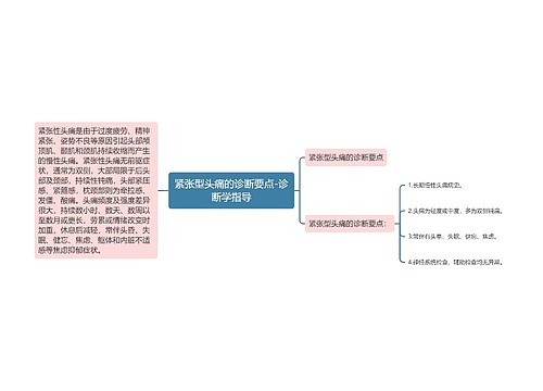 紧张型头痛的诊断要点-诊断学指导