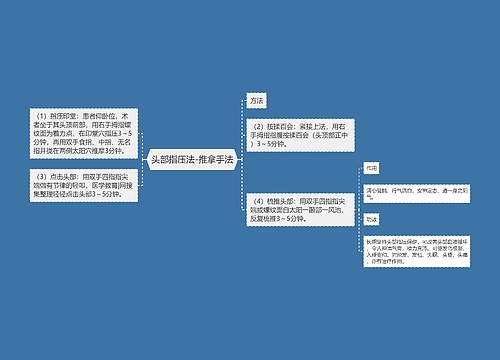 头部指压法-推拿手法