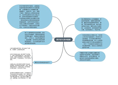 磨牙症与身体健康