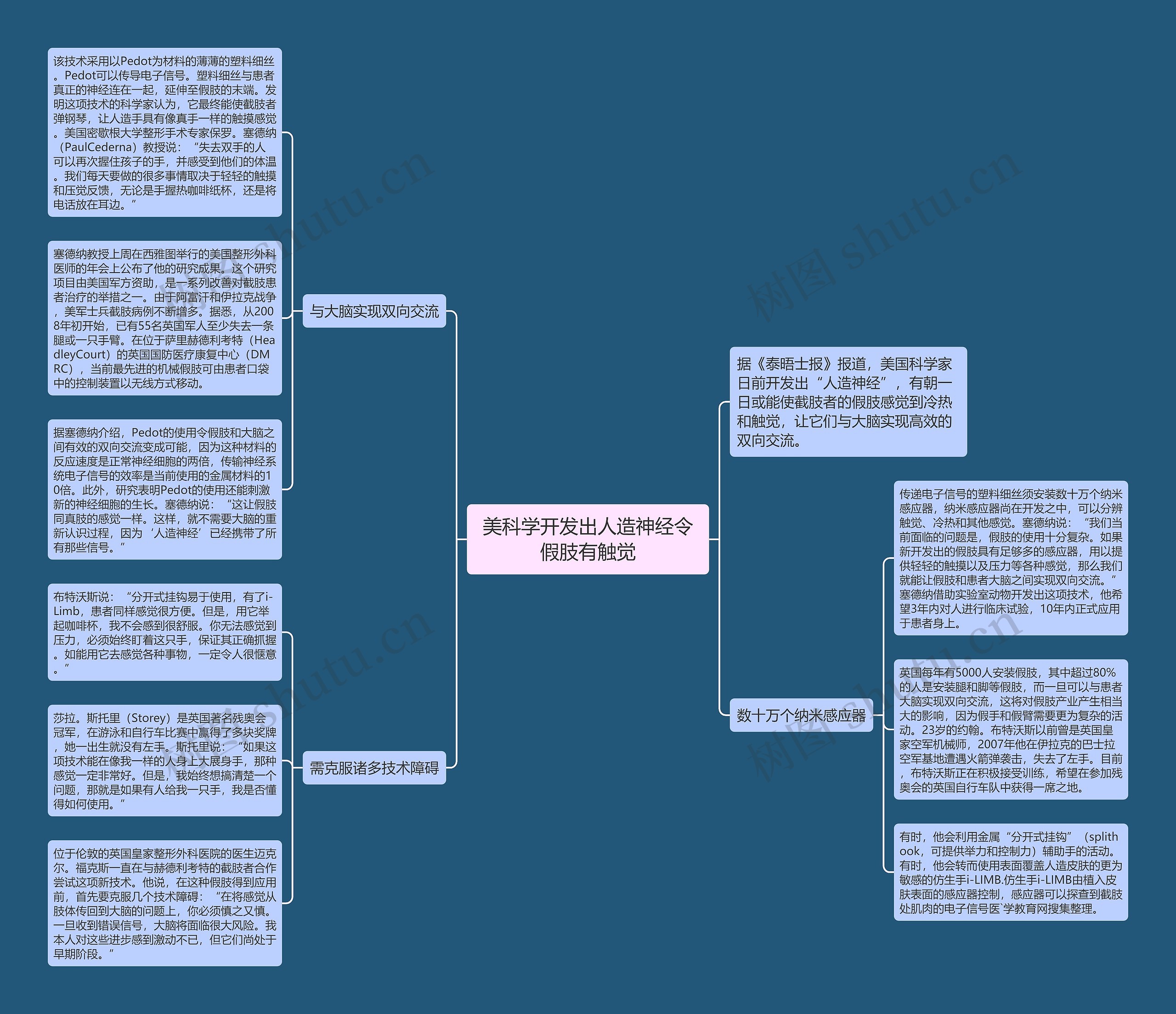 美科学开发出人造神经令假肢有触觉 美科学开发出人造神经令假肢有触觉
