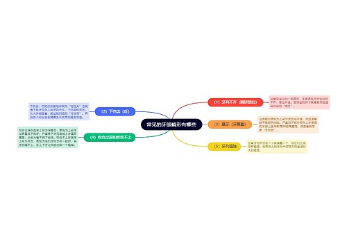 常见的牙颌畸形有哪些