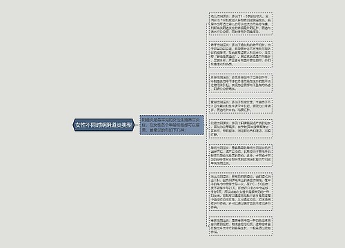 女性不同时期阴道炎类型