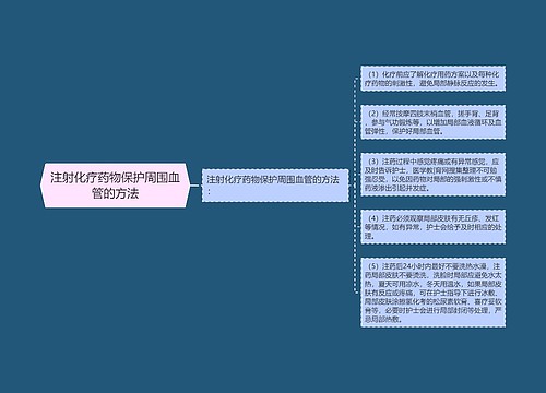 注射化疗药物保护周围血管的方法