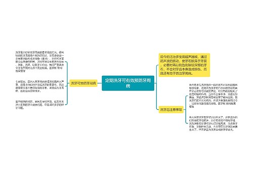 定期洗牙可有效预防牙周病