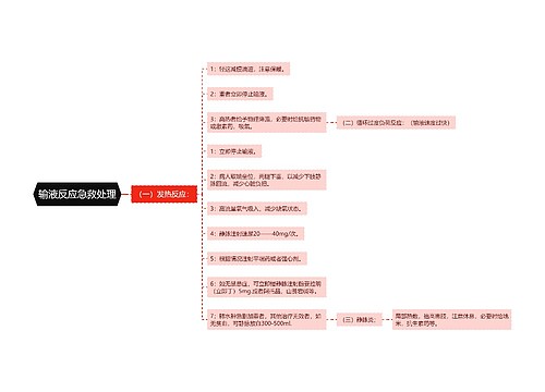 输液反应急救处理