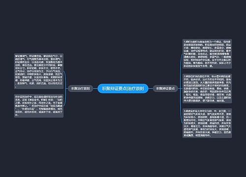 积聚辩证要点|治疗原则