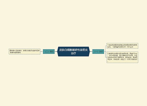 皮肤白细胞破碎性血管炎治疗