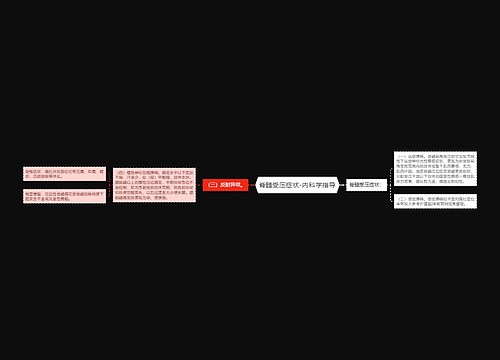 脊髓受压症状-内科学指导