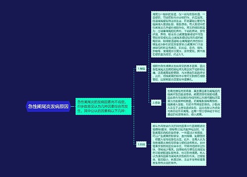 急性阑尾炎发病原因