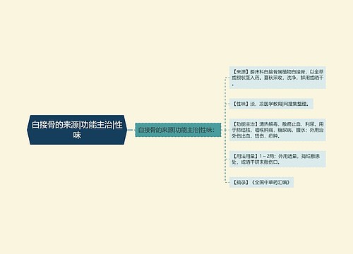 白接骨的来源|功能主治|性味