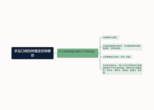 手足口病的传播途径有哪些