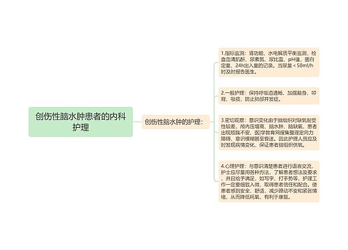 创伤性脑水肿患者的内科护理