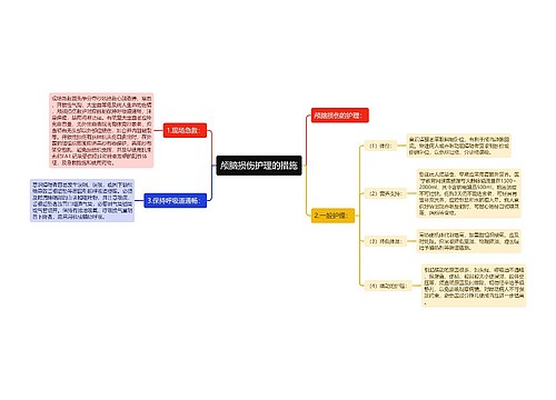 颅脑损伤护理的措施