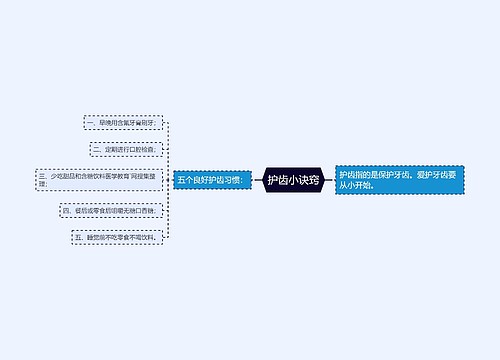 护齿小诀窍