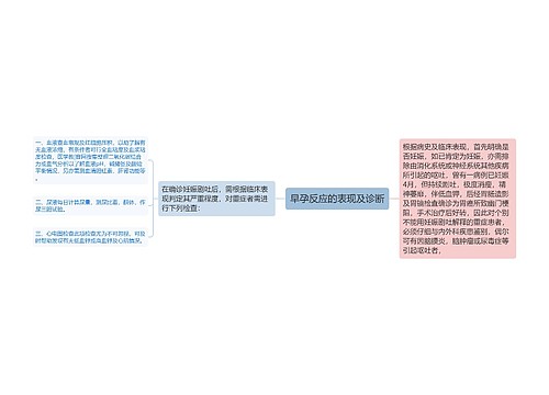 早孕反应的表现及诊断