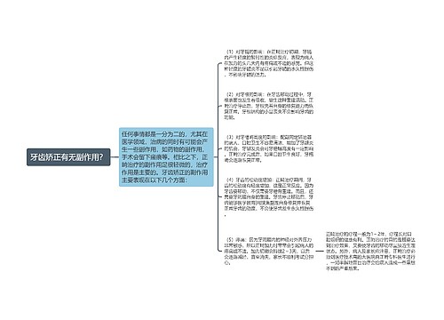 牙齿矫正有无副作用？