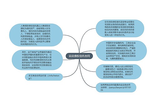 说说债权信托合同