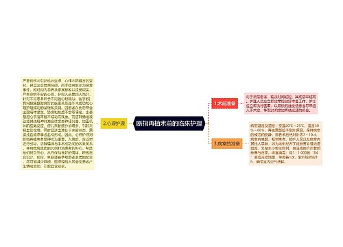 断指再植术前的临床护理