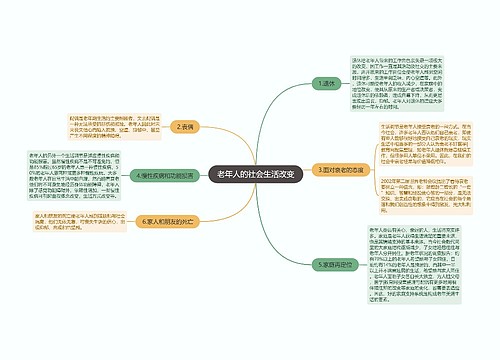 老年人的社会生活改变