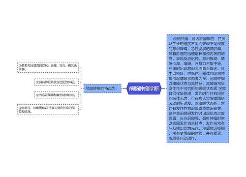 颅脑肿瘤诊断