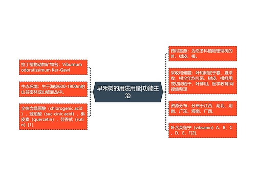 早禾树的用法用量|功能主治