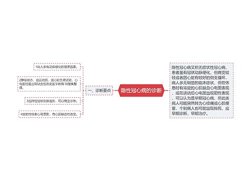 隐性冠心病的诊断