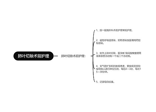 肺叶切除术前护理