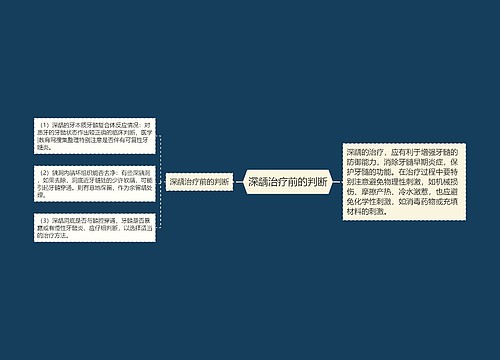 深龋治疗前的判断