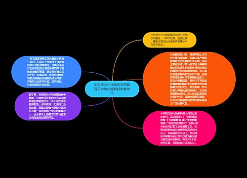 中科院兰州化物所利用棘豆研究出抗癌新药制备技术