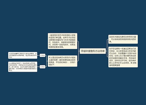 牙龈外露整形方法简单