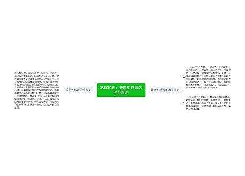 基础护理：普通型感冒的治疗原则